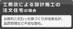 工務店による設計施工の注文住宅の場合 比較的こだわった家づくりが出来るが、品質管理など不安な面も。